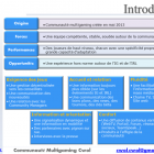 Cwol_presentation_2