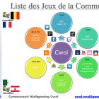 Cwol_presentation_3